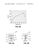 FRANGIBLE SHAPE MEMORY ALLOY FIRE SPRINKLER VALVE ACTUATOR diagram and image