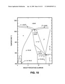 FRANGIBLE SHAPE MEMORY ALLOY FIRE SPRINKLER VALVE ACTUATOR diagram and image