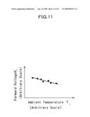 SOLDER LAYER, SUBSTRATE FOR DEVICE JOINING UTILIZING THE SAME AND METHOD OF MANUFACTURING THE SUBSTRATE diagram and image