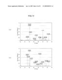 SOLDER LAYER, SUBSTRATE FOR DEVICE JOINING UTILIZING THE SAME AND METHOD OF MANUFACTURING THE SUBSTRATE diagram and image