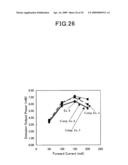 SOLDER LAYER, SUBSTRATE FOR DEVICE JOINING UTILIZING THE SAME AND METHOD OF MANUFACTURING THE SUBSTRATE diagram and image