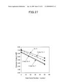 SOLDER LAYER, SUBSTRATE FOR DEVICE JOINING UTILIZING THE SAME AND METHOD OF MANUFACTURING THE SUBSTRATE diagram and image