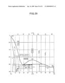 SOLDER LAYER, SUBSTRATE FOR DEVICE JOINING UTILIZING THE SAME AND METHOD OF MANUFACTURING THE SUBSTRATE diagram and image