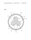 Distributive Conductor diagram and image