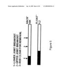 Method and Apparatus for Managing Rod Changes in Horizontal Directional Drill diagram and image