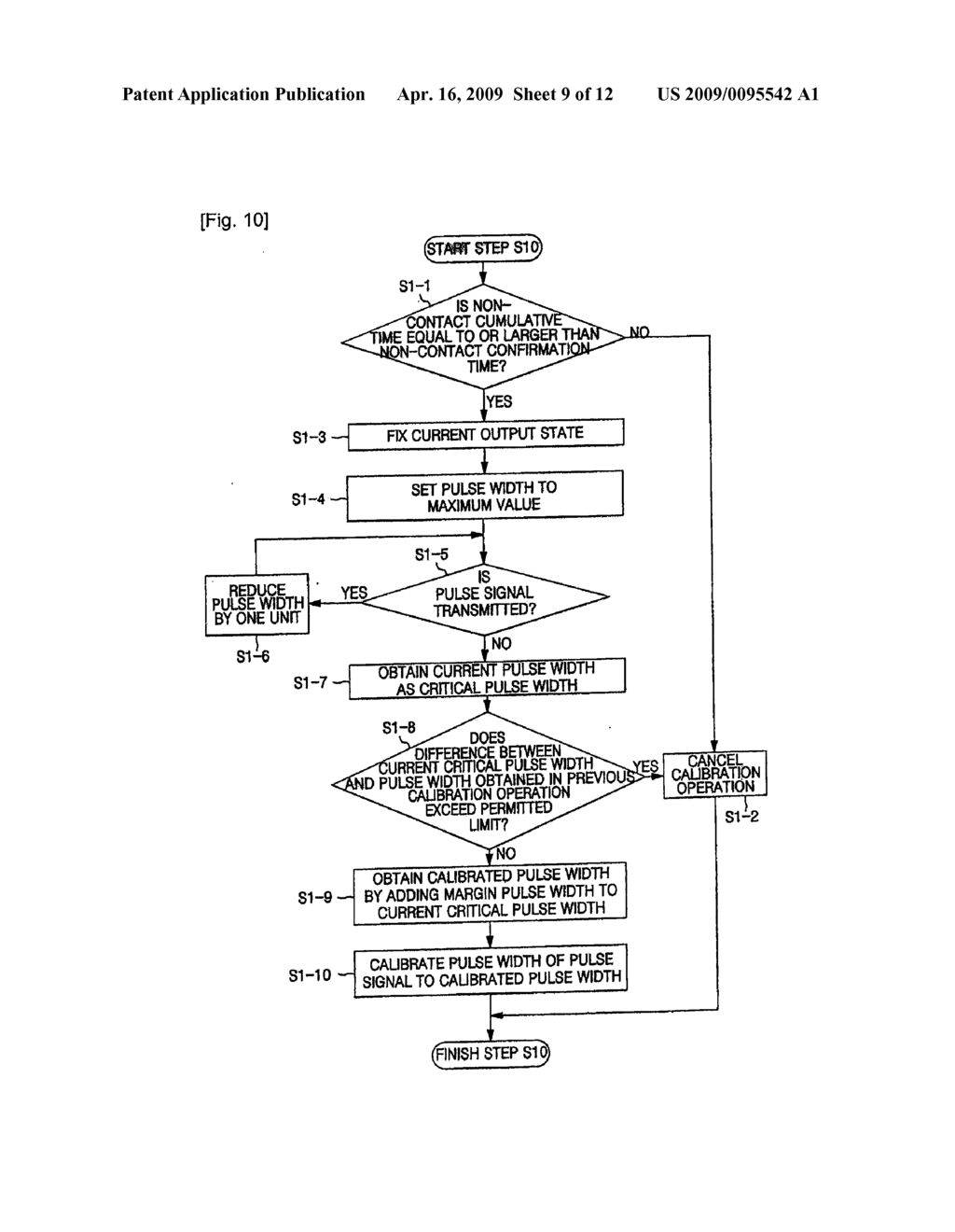 TOUCH SENSOR AND OPERATING METHOD THEREOF - diagram, schematic, and image 10