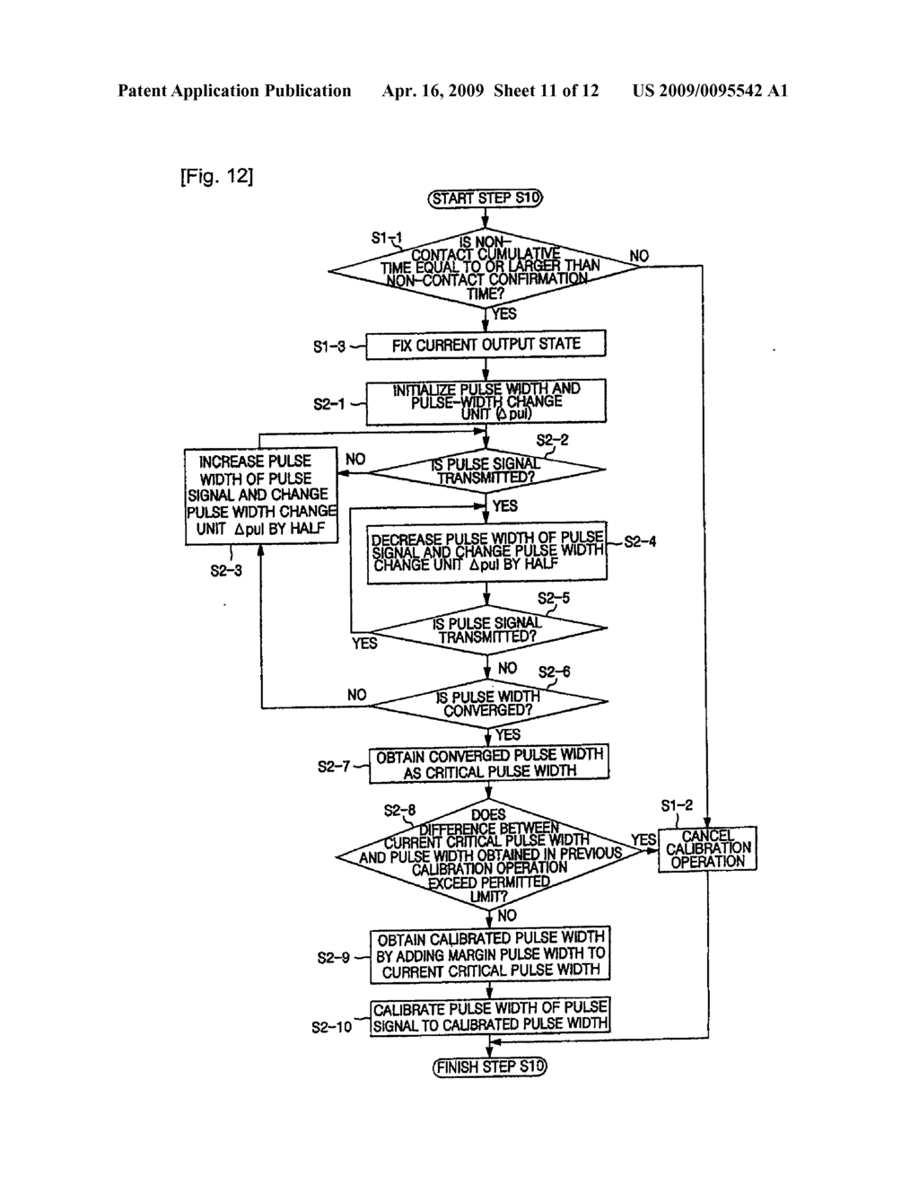 TOUCH SENSOR AND OPERATING METHOD THEREOF - diagram, schematic, and image 12