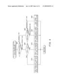 ANTI-SKID CONTROL DEVICE AND AUTOMATIC BRAKE CONTROL DEVICE diagram and image