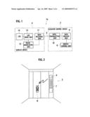 ELEVATOR SYSTEM diagram and image