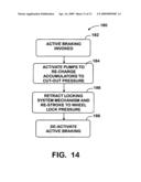 SYSTEM AND METHOD FOR ATTAINING AND MAINTAINING HYDRAULIC PRESSURE FOR LOCKING A VEHICLE S WHEELS diagram and image