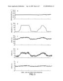 APPARATUS AND METHOD FOR MEASURING VAPOR FLUX DENSITY diagram and image