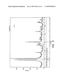 Process And System For Treating Waste From Aluminum Production Containing PAH And Fluoride Ions By Flotation And Stabilization diagram and image