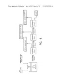 Process And System For Treating Waste From Aluminum Production Containing PAH And Fluoride Ions By Flotation And Stabilization diagram and image