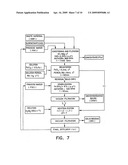 Process And System For Treating Waste From Aluminum Production Containing PAH And Fluoride Ions By Flotation And Stabilization diagram and image