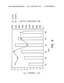 Process And System For Treating Waste From Aluminum Production Containing PAH And Fluoride Ions By Flotation And Stabilization diagram and image