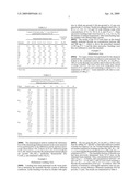 Process And System For Treating Waste From Aluminum Production Containing PAH And Fluoride Ions By Flotation And Stabilization diagram and image