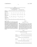 Process And System For Treating Waste From Aluminum Production Containing PAH And Fluoride Ions By Flotation And Stabilization diagram and image