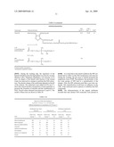 Process And System For Treating Waste From Aluminum Production Containing PAH And Fluoride Ions By Flotation And Stabilization diagram and image