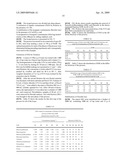 Process And System For Treating Waste From Aluminum Production Containing PAH And Fluoride Ions By Flotation And Stabilization diagram and image