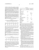 Process And System For Treating Waste From Aluminum Production Containing PAH And Fluoride Ions By Flotation And Stabilization diagram and image