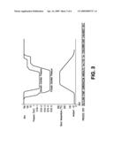 MAGNETIC ANNEALING TOOL HEAT EXCHANGE SYSTEM AND PROCESSES diagram and image