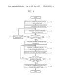 METHODS FOR CONTROLLING ACCESS TO DATA STORED IN SMART CARDS AND RELATED DEVICES diagram and image