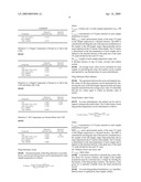 METHODS FOR DETECTION, IDENTIFICATION AND QUANTIFICATION OF IMPURITIES diagram and image