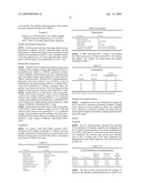 METHODS FOR DETECTION, IDENTIFICATION AND QUANTIFICATION OF IMPURITIES diagram and image