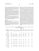 METHODS FOR DETECTION, IDENTIFICATION AND QUANTIFICATION OF IMPURITIES diagram and image