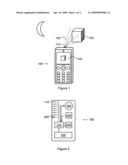 IMAGE CAPTURING diagram and image