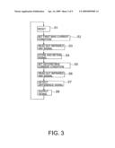 BOLOMETER TYPE UNCOOLED INFRARED RAY SENSOR AND METHOD FOR DRIVING THE SAME diagram and image
