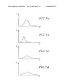 SYSTEM AND METHOD FOR MONITORING CELLULAR ACTIVITY diagram and image