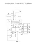 LPP EUV light source drive laser system diagram and image