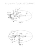 LPP EUV light source drive laser system diagram and image