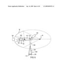 LPP EUV light source drive laser system diagram and image