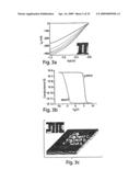 Nanoscale Wire-Based Data Storage diagram and image