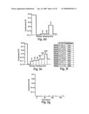 Nanoscale Wire-Based Data Storage diagram and image