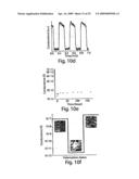 Nanoscale Wire-Based Data Storage diagram and image