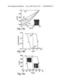 Nanoscale Wire-Based Data Storage diagram and image