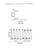 Nanoscale Wire-Based Data Storage diagram and image