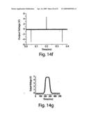 Nanoscale Wire-Based Data Storage diagram and image