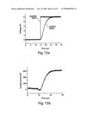 Nanoscale Wire-Based Data Storage diagram and image