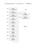 Memory Device With Low Reset Current diagram and image