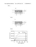 FIELD-EFFECT TRANSISTOR diagram and image