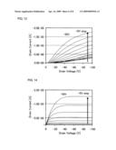 FIELD-EFFECT TRANSISTOR diagram and image