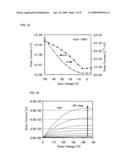 FIELD-EFFECT TRANSISTOR diagram and image