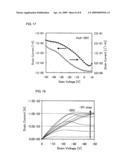 FIELD-EFFECT TRANSISTOR diagram and image