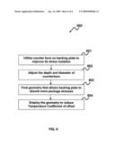 Sensor geometry for improved package stress isolation diagram and image