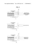 SOLID STATE IMAGING DEVICE, METHOD OF MANUFACTURING THE SAME, AND IMAGING APPARATUS diagram and image