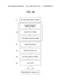 SOLID STATE IMAGING DEVICE, METHOD OF MANUFACTURING THE SAME, AND IMAGING APPARATUS diagram and image